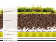 opbouw-bosscovergreen